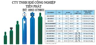Supplier of oxygen, oxygen cylinder, pure oxygen